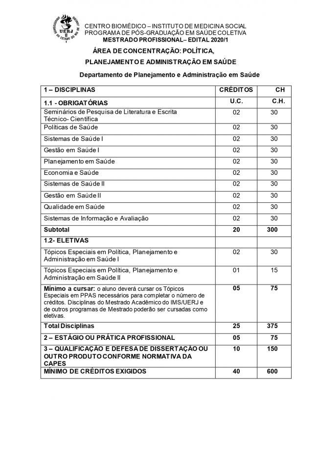 Disciplinas 2021
